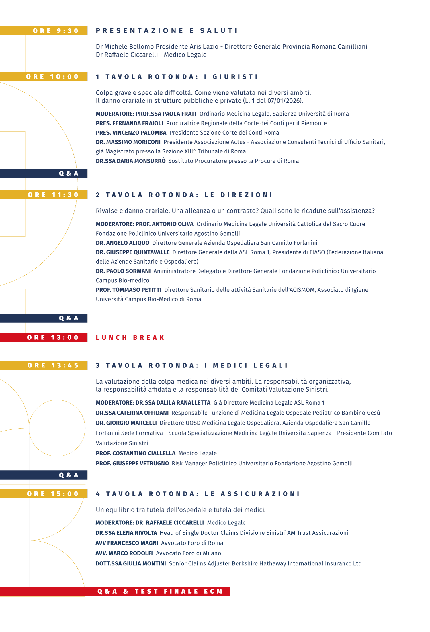 Programma Evento